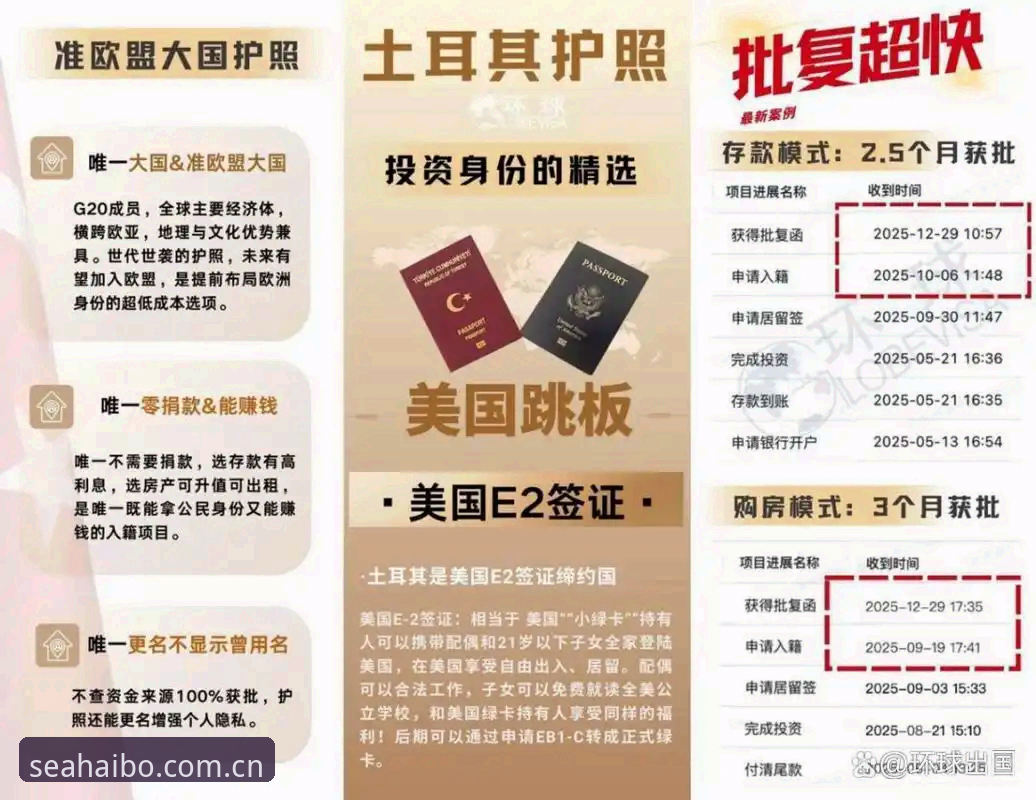 世界杯门票在手却无法入境?约旦土耳其球迷的签证困局如何影响观赛体验?
