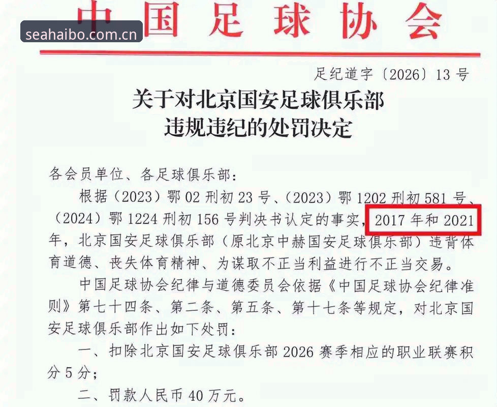 中国足球反腐风暴深度解析:第三批禁足名单全面解读与行业影响